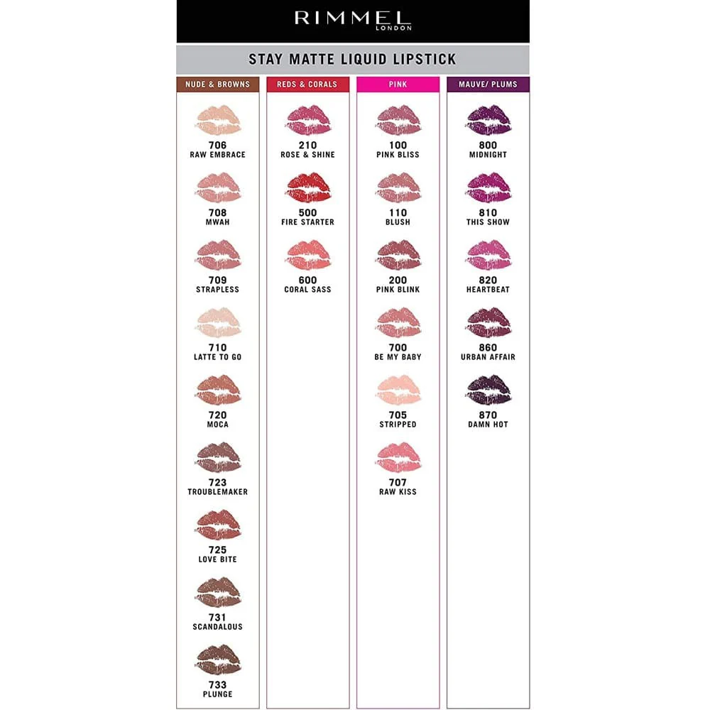 Rimmel Stay Matte Liquid Lip Colour 720 Moca 5.5ml 5 Rimmel Stay Matte Liquid Lip Colour 720 Moca 5.5ml