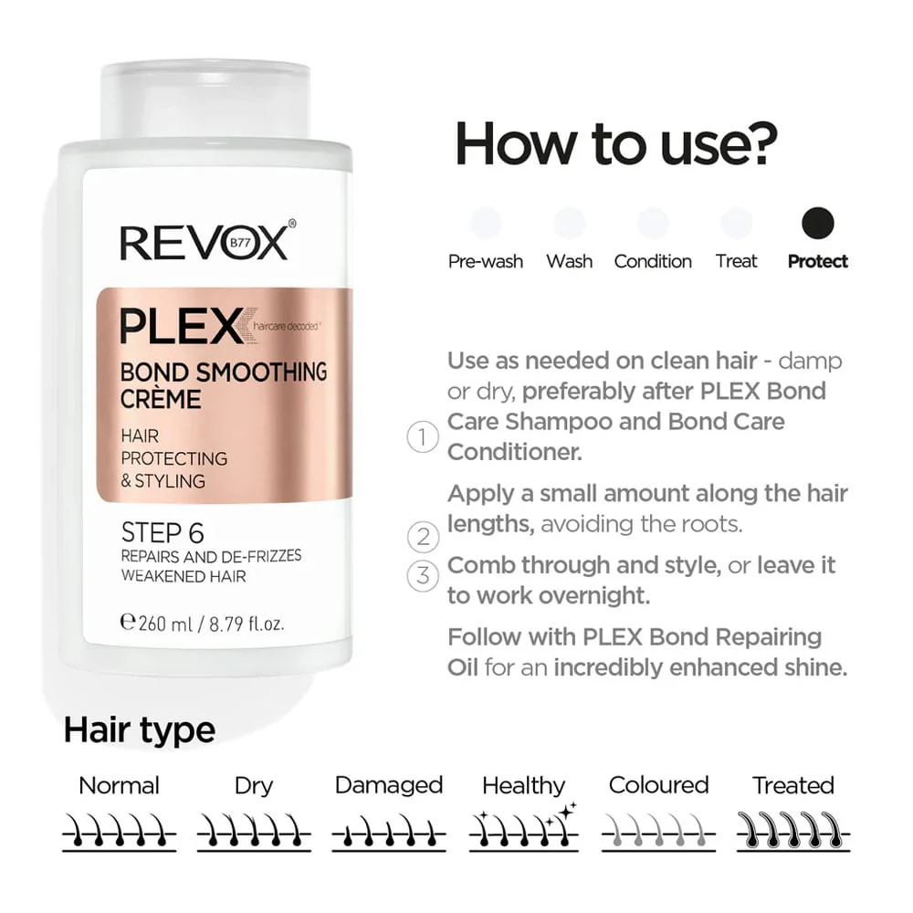 Revox B77 Plex Bond Smoothing Creme Step 6 260ml 3 Revox B77 Plex Bond Smoothing Creme Step 6 260ml